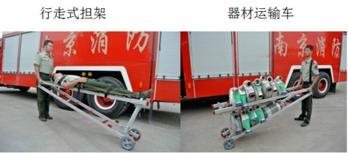 科技強消 創(chuàng)新驅動 江蘇省消防救援總隊 十三五 消防裝備技術革新回眸