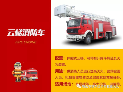 科普|帶你認(rèn)識(shí)消防車(chē)--云梯消防車(chē)